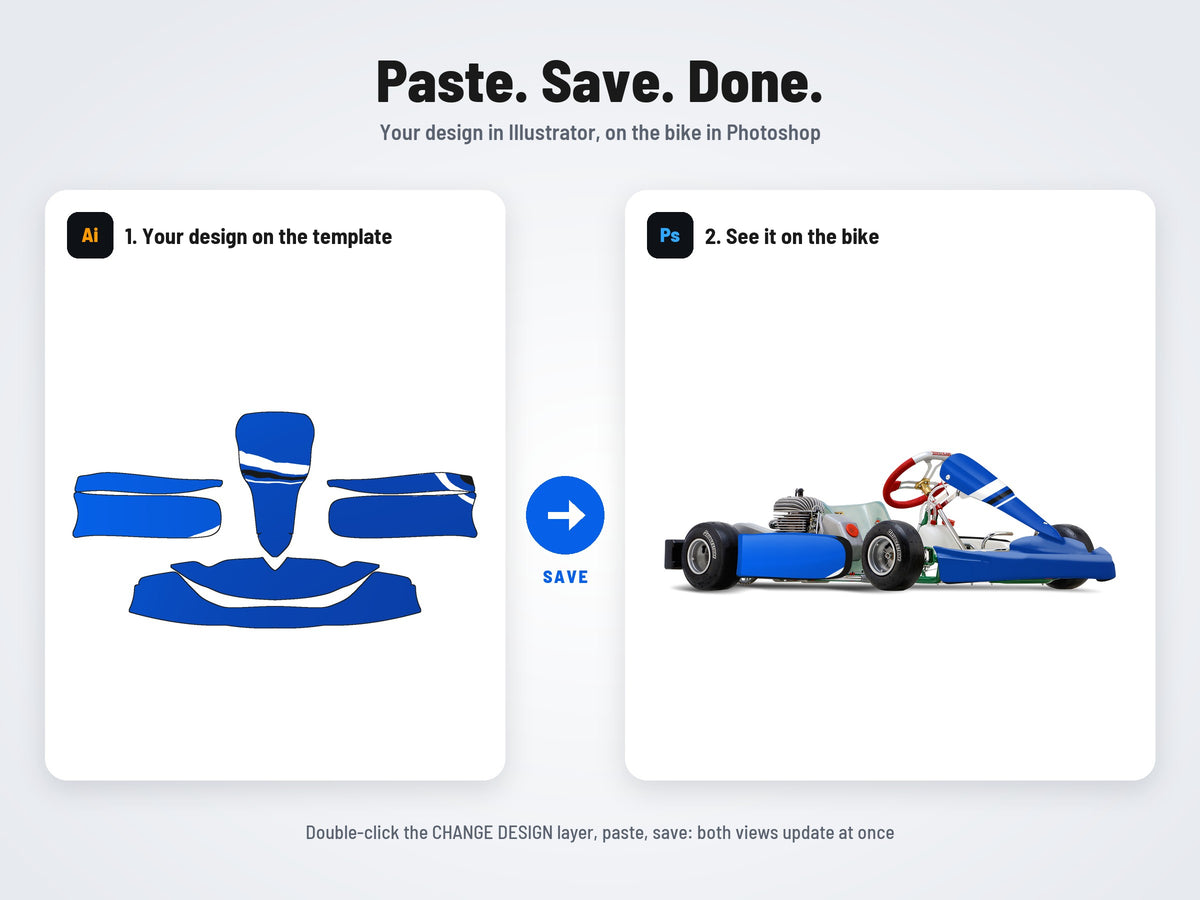 How it works: your design on the flat template in Illustrator, on the kart in Photoshop