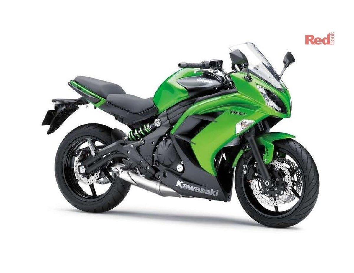 KAWASAKI NINJA 650 2012-2016 Streetbike Graphics Template Vector motorcycle