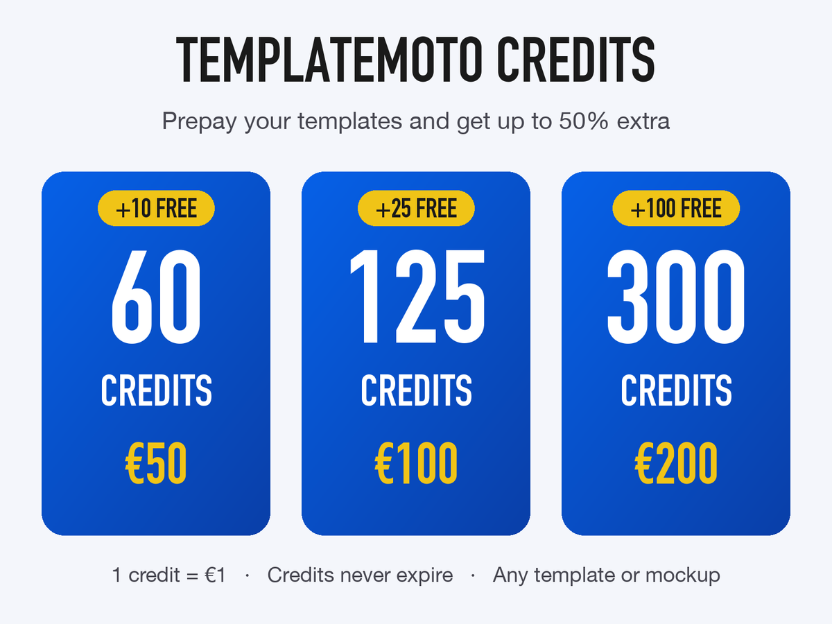 TemplateMoto credit packs: 60, 125 and 300 credits
